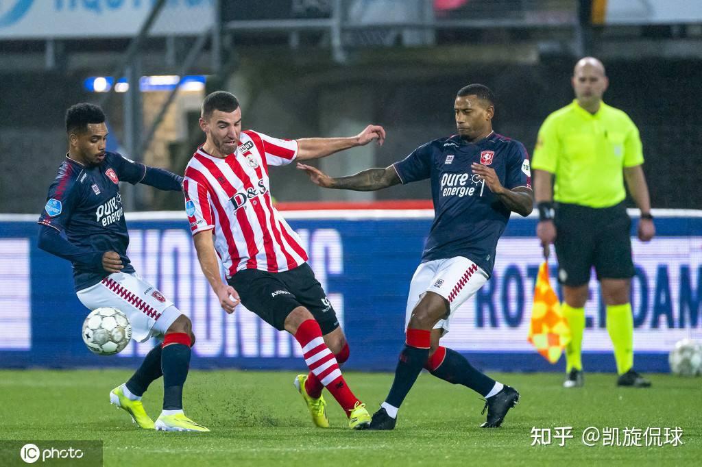 近年来的重 近年来的重