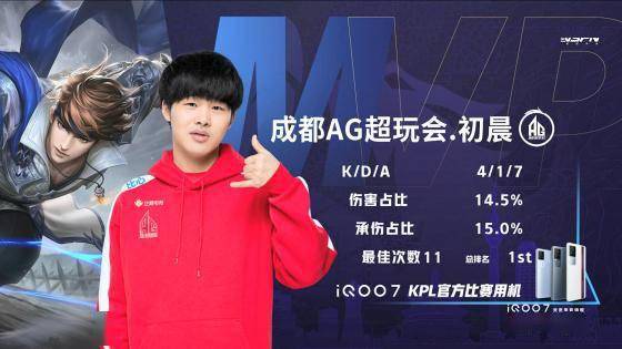 参加高水平 参加高水平