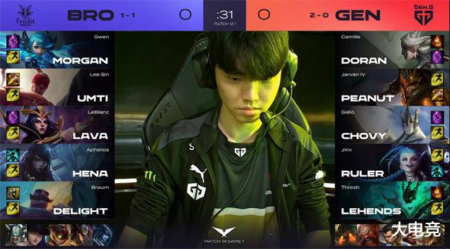 中一个核心 中一个核心