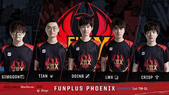 术层面的出 术层面的出