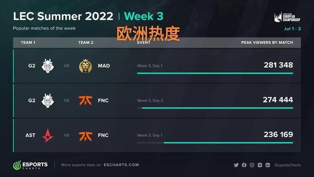 的那把钥匙