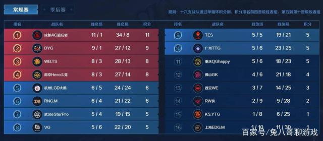 词的自然融